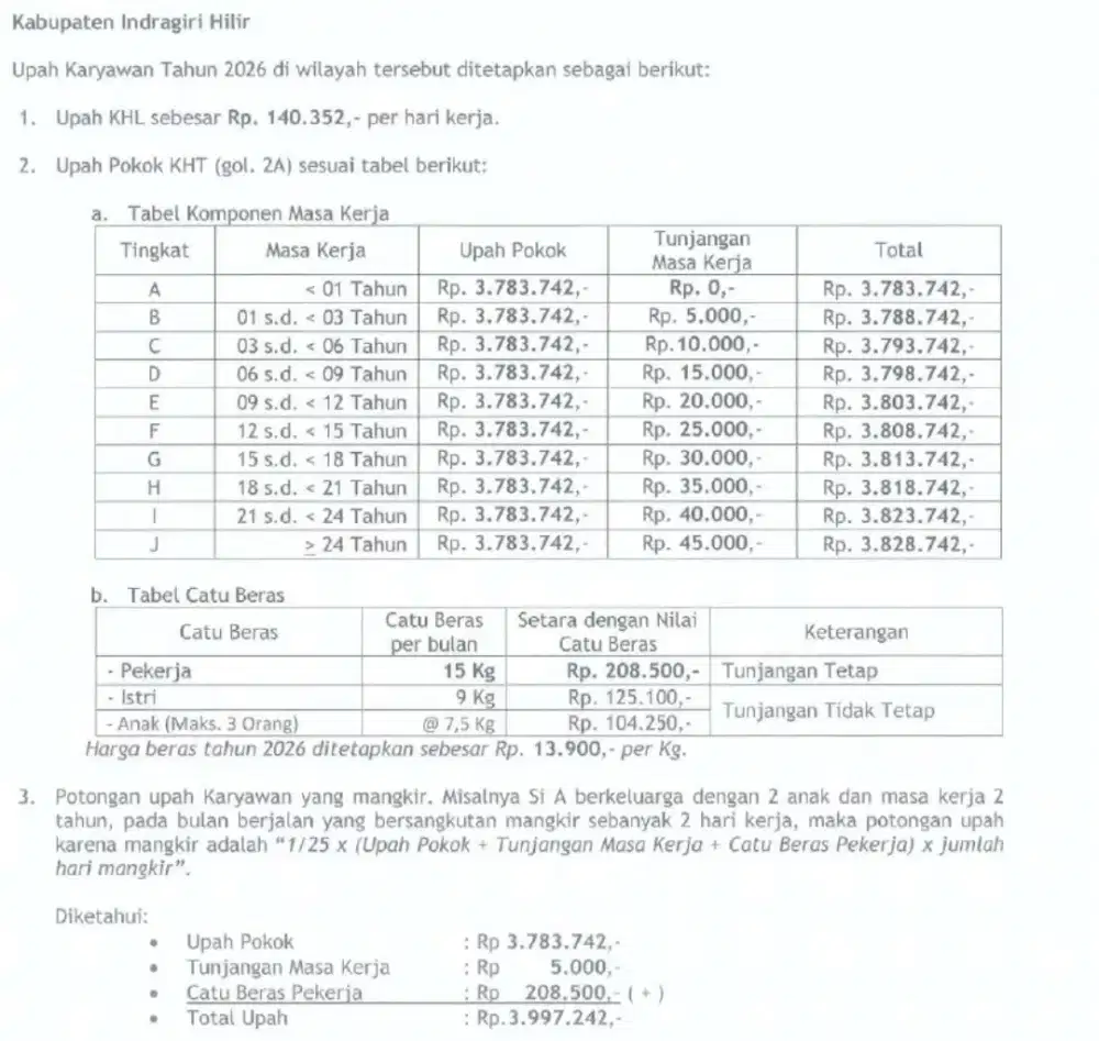Lowongan Pekerjaan Tanpa Ijazah Di Perkebunan Kelapa Sawit