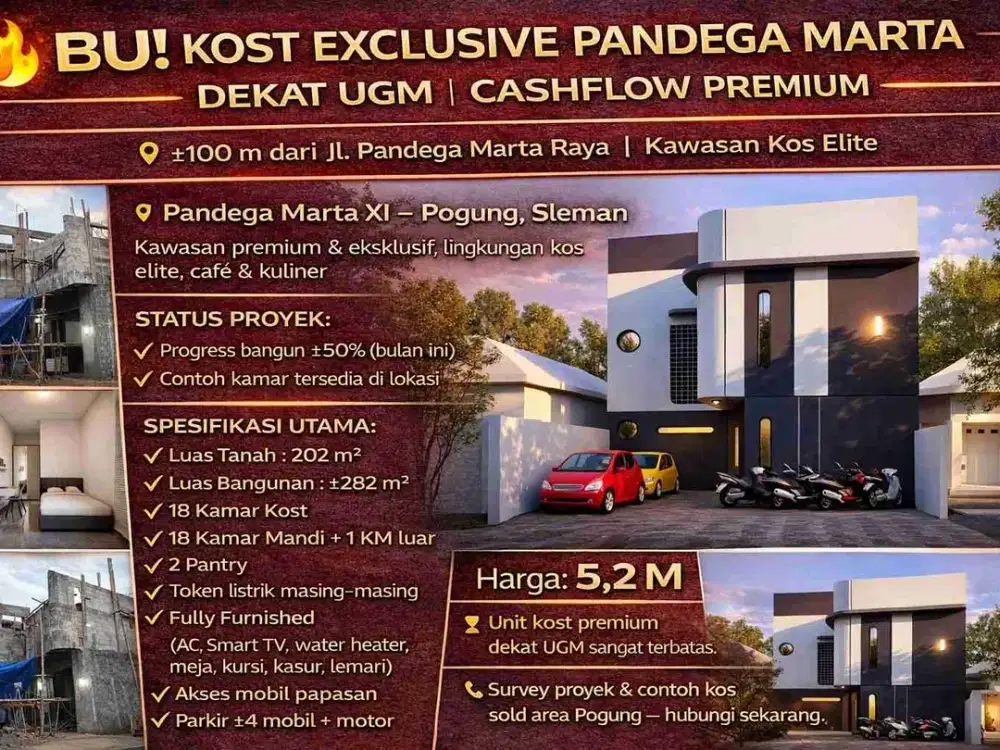 BU! KOST EXCLUSIVE PANDEGA MARTA – DEKAT UGM | CASHFLOW PREMIUM,±100 m dari Jl. Pandega Marta Raya | Kawasan Kos Elite