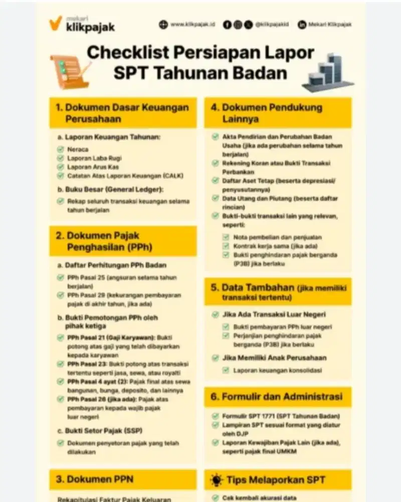 Terima jasa pengerjaan SPT tahunan & bulanan Pribadi / Badan