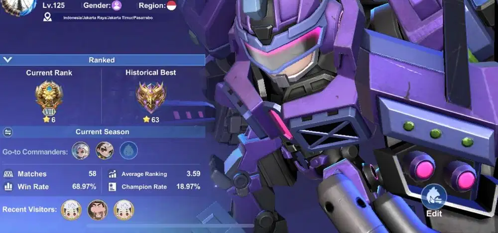 Akun Magic Chest GoGo