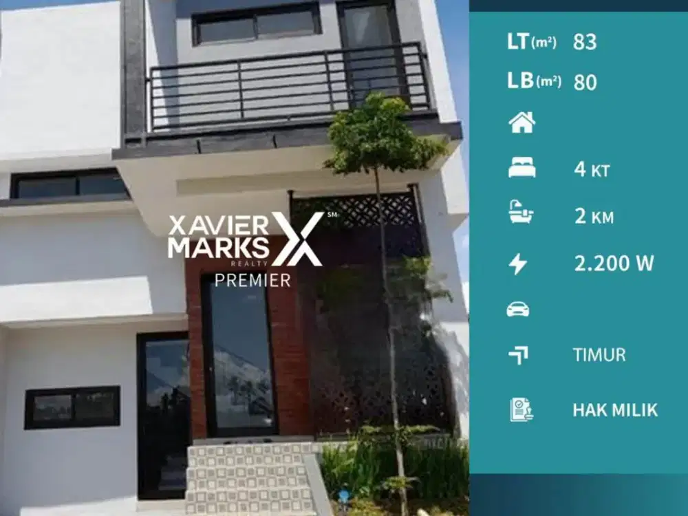 Rumah Modern Dan Nyaman Di Perumahan Merjosari Lowokwaru Malang