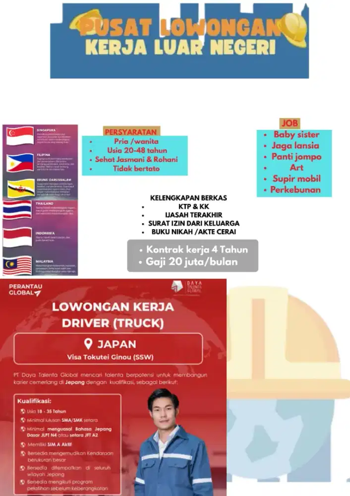 Dibuka lowongan kerja Driver