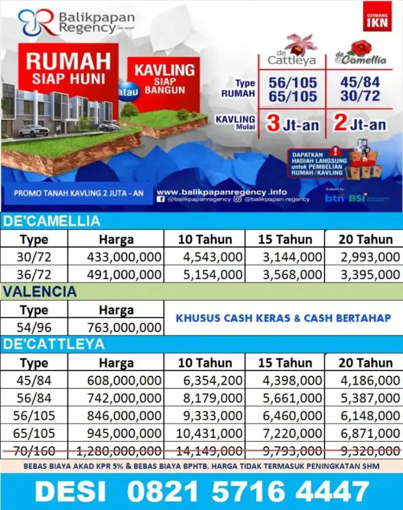 RUMAH MURAB 2 LANTAI