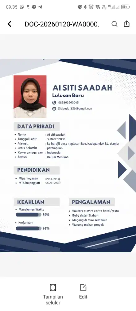 Di butuhkan loker secepatnya