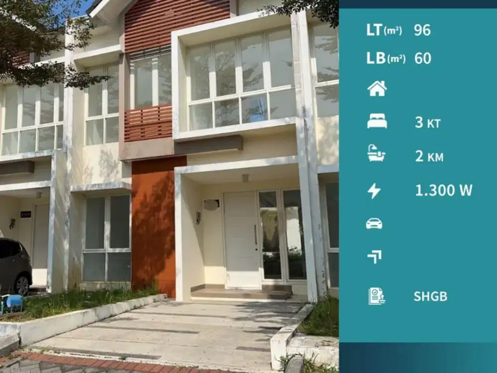 Dijual Murah Rumah 2 Lantai di Citra Garden Kedungkandang Malang