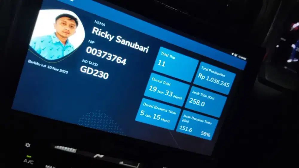 Loker Driver Kota Bekasi