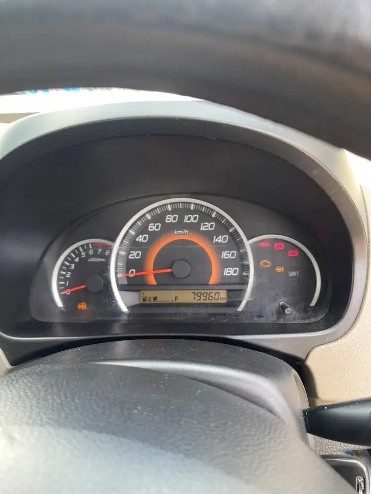 Suzuki Karimun Wagon R 2019 Bensin