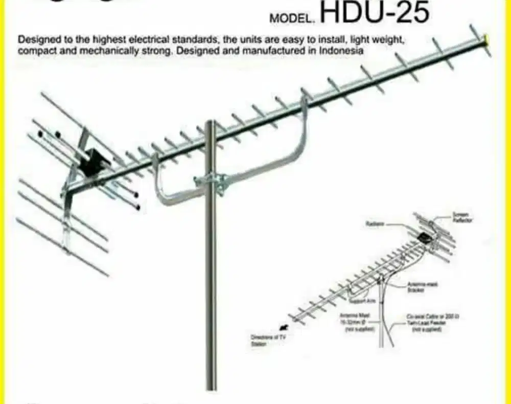 Paket Pasang Antena Digital Dan Instalasi