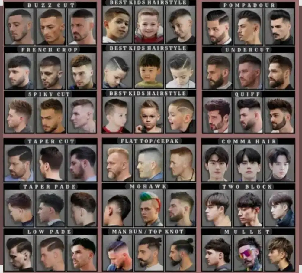 Dicari Kapster yang sudah berpengalaman