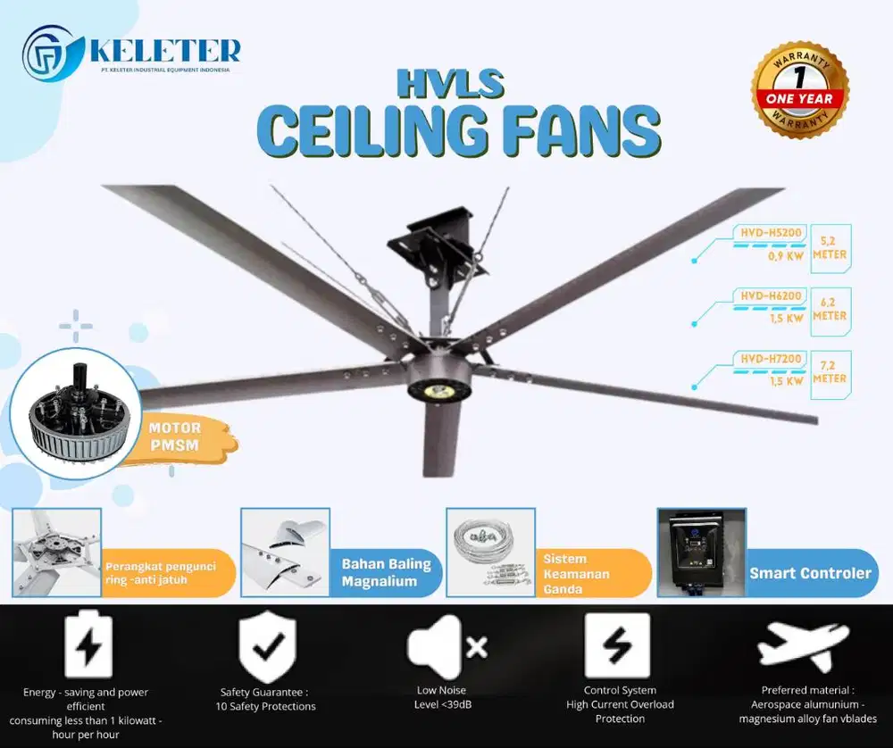 HVLS CEILING FAN - KIPAS BESAR INDUSTRI