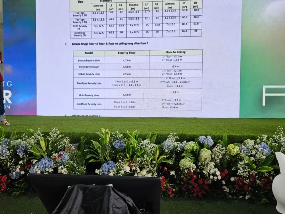 Rumah Paling Murah di Tangerang Karawaci Hanya 300 Jutaan Dekat Mall Karawaci