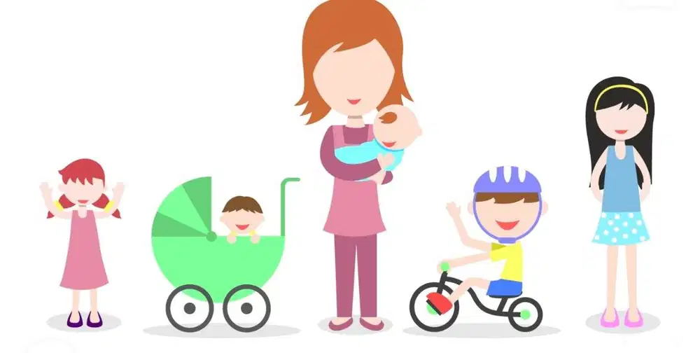 Lowongan ART Beberes + Momong