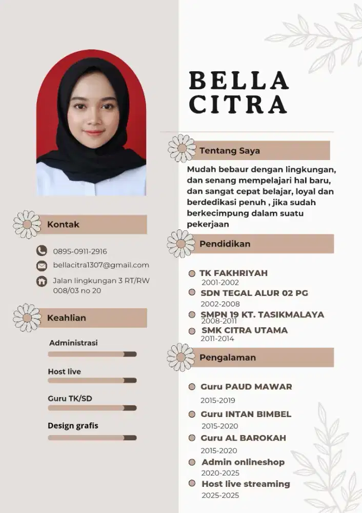 Cari loker yah utk aktif bln february