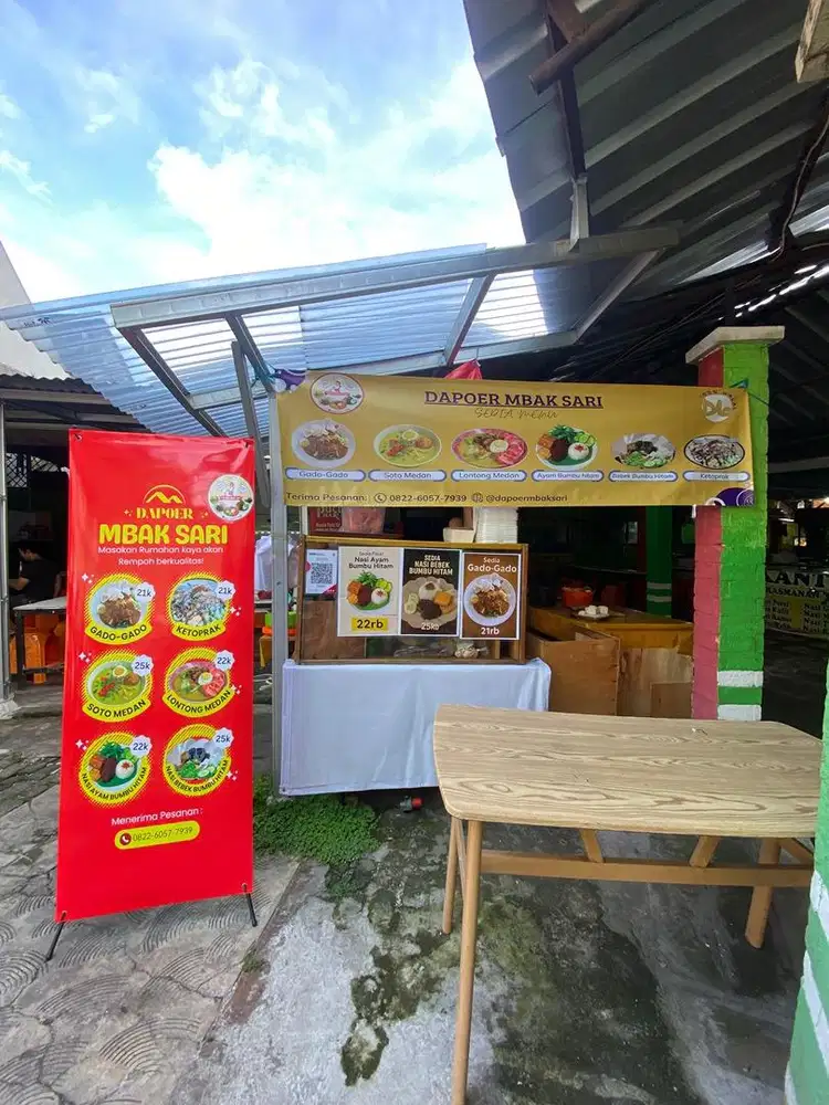 Lowongan kerja kantin