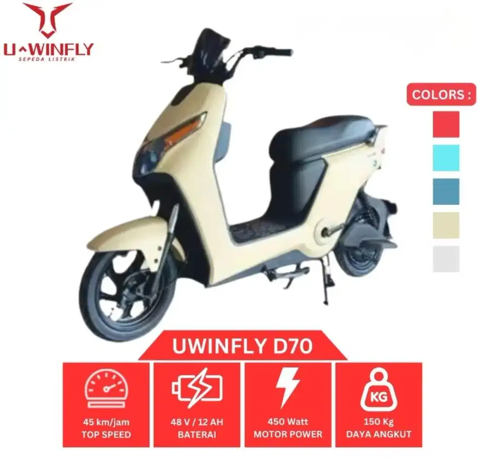 sepeda listrik uwinfly D70