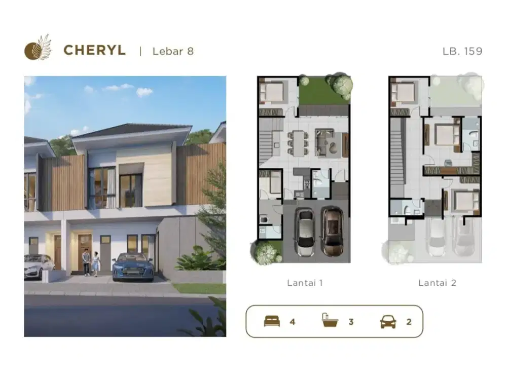 graha family cluster alba konsep tropical modern