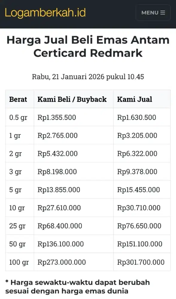 Jual Beli Buyback Antam Emas Batangan Logam Mulia Redmark Perhiasan