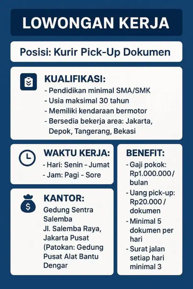 Telemarketing dan kurir