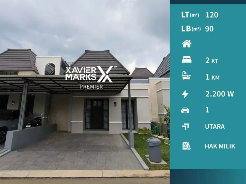 Disewakan Rumah Full Furnish Lokasi Premium di Citraland Puncak Tidar Malang