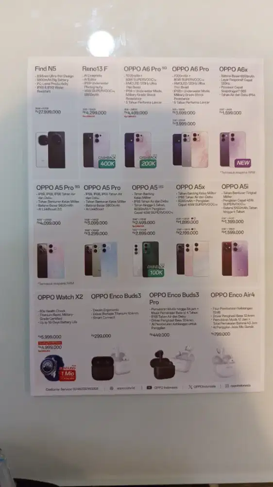 Kredit hp Dan electronic syarat KTP saja Dan no tlp