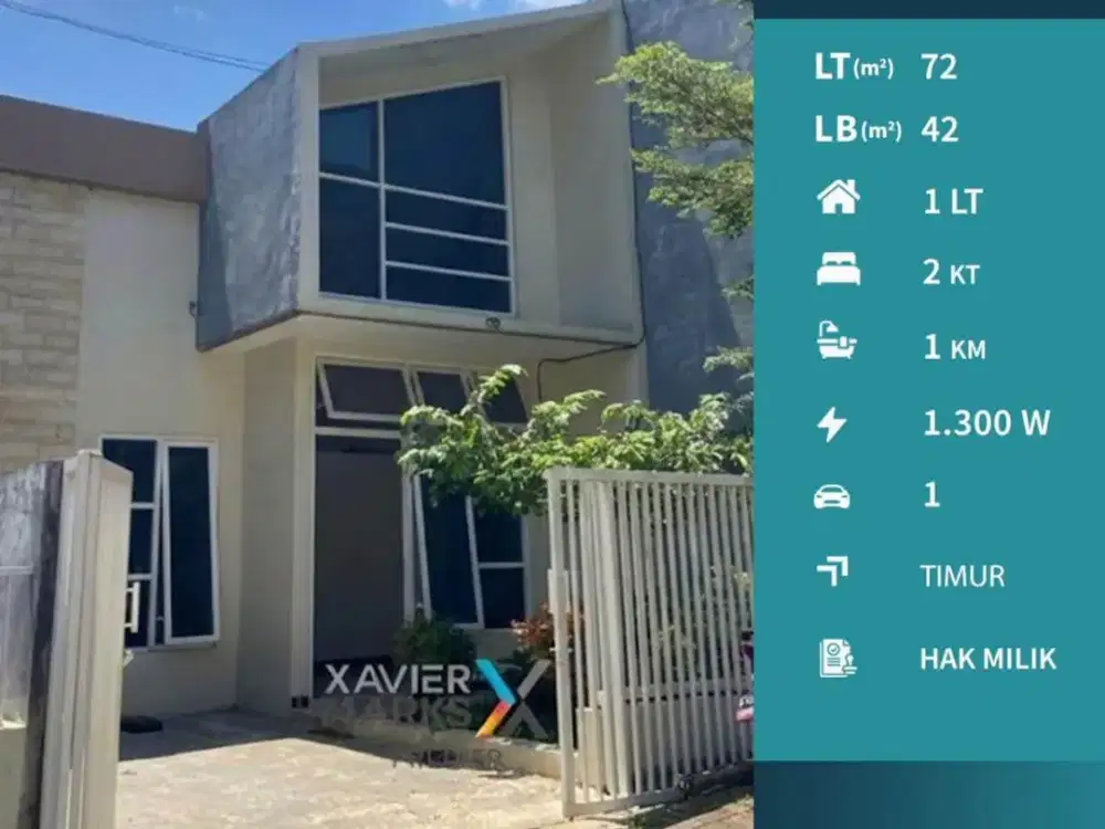 Rumah Murah Under 500 Jt di Permata Annisa Kedungkandang Malang