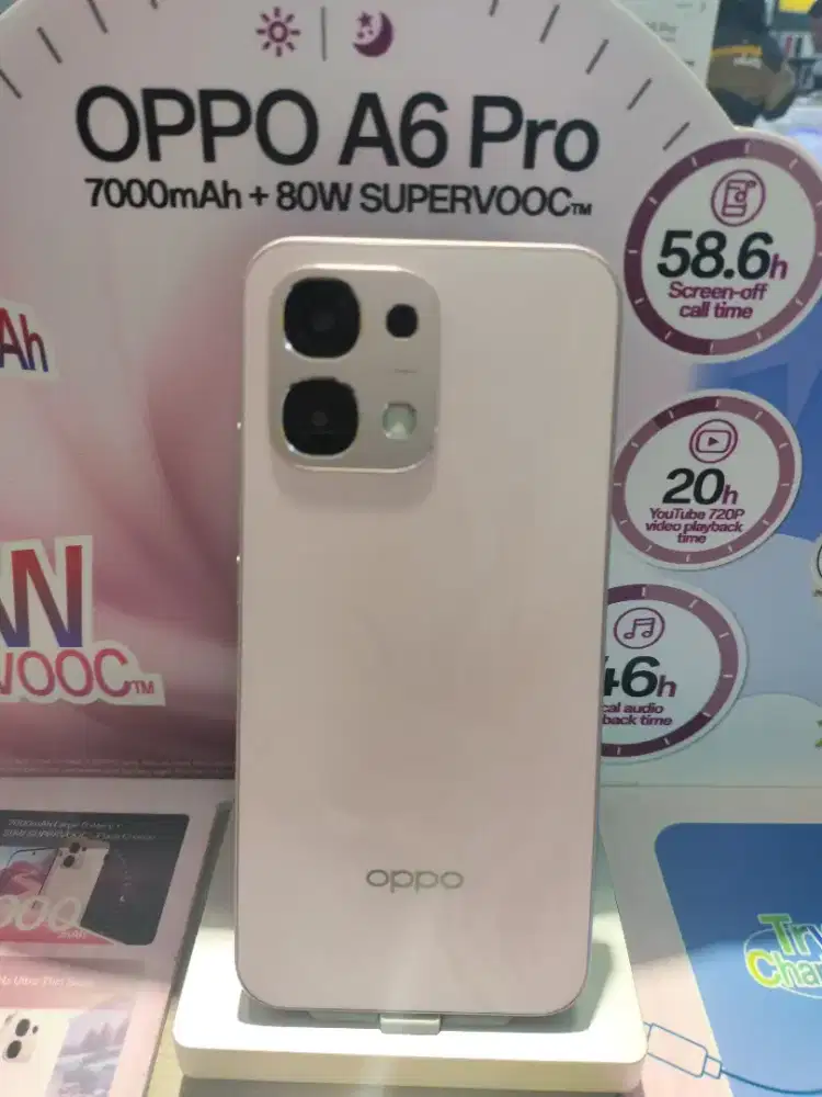 Oppo A6PRO terbaru