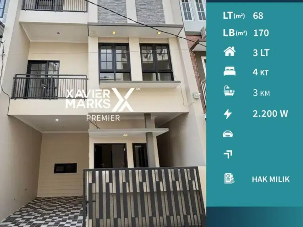 Rumah Modern Minimalis di Ikan Ikan Lowokwaru Malang Dekat Suhat