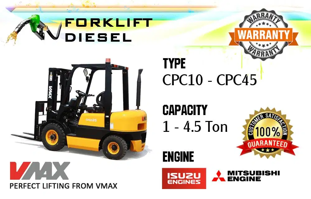 Forklift Diesel 1.0 – 4.5 Ton