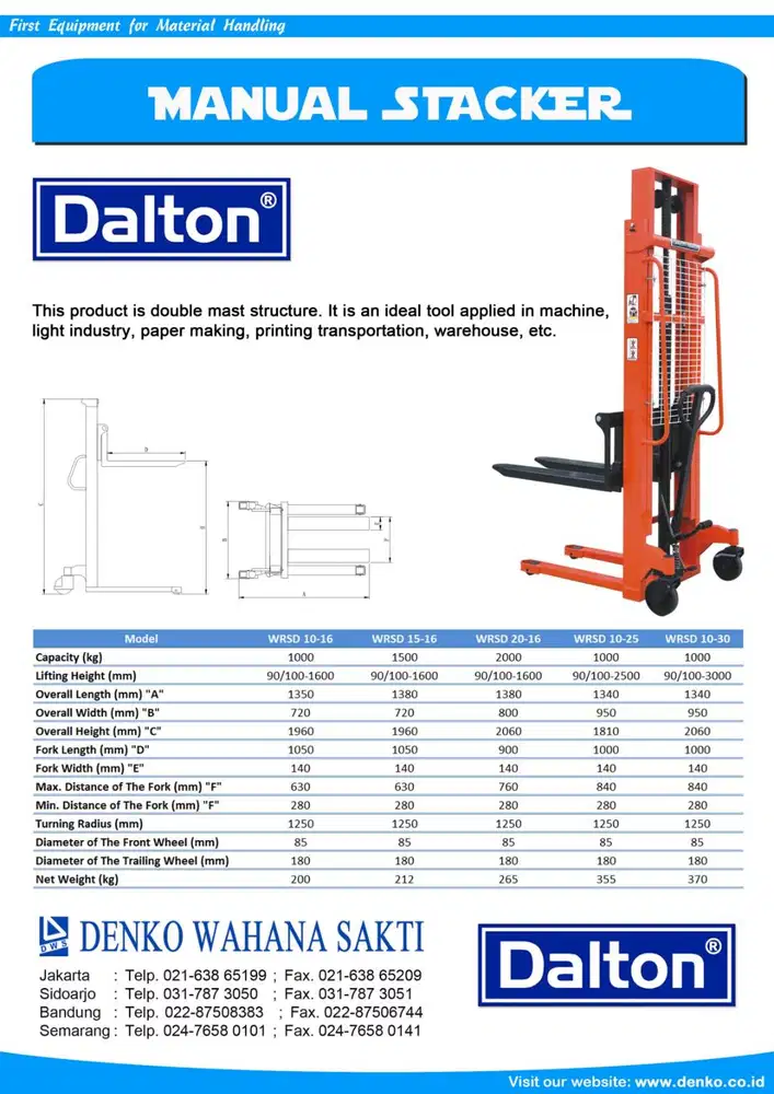 Manual, Semi Electric dan Electric Stacker