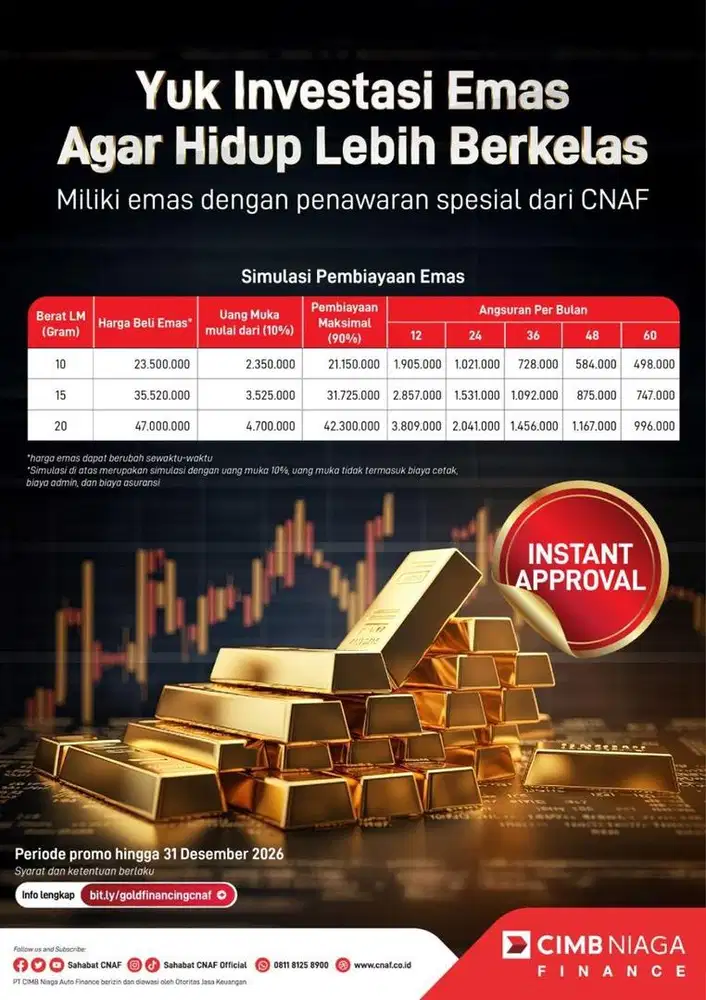 Logam mulia by CIMB NIAGA