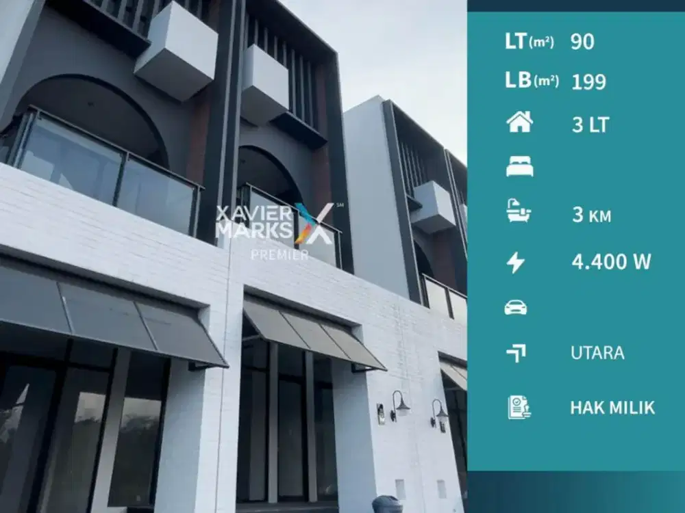 Ruko 3 Lantai Di Kawasan Komersial Citraland Puncak Tidar, Malang