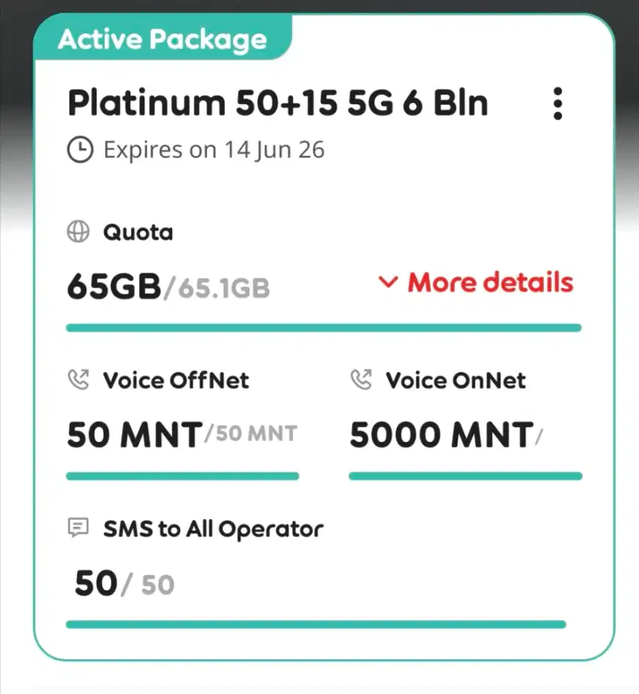 Jual IM3, bulanan 65gb sampai 14 Juni 2026