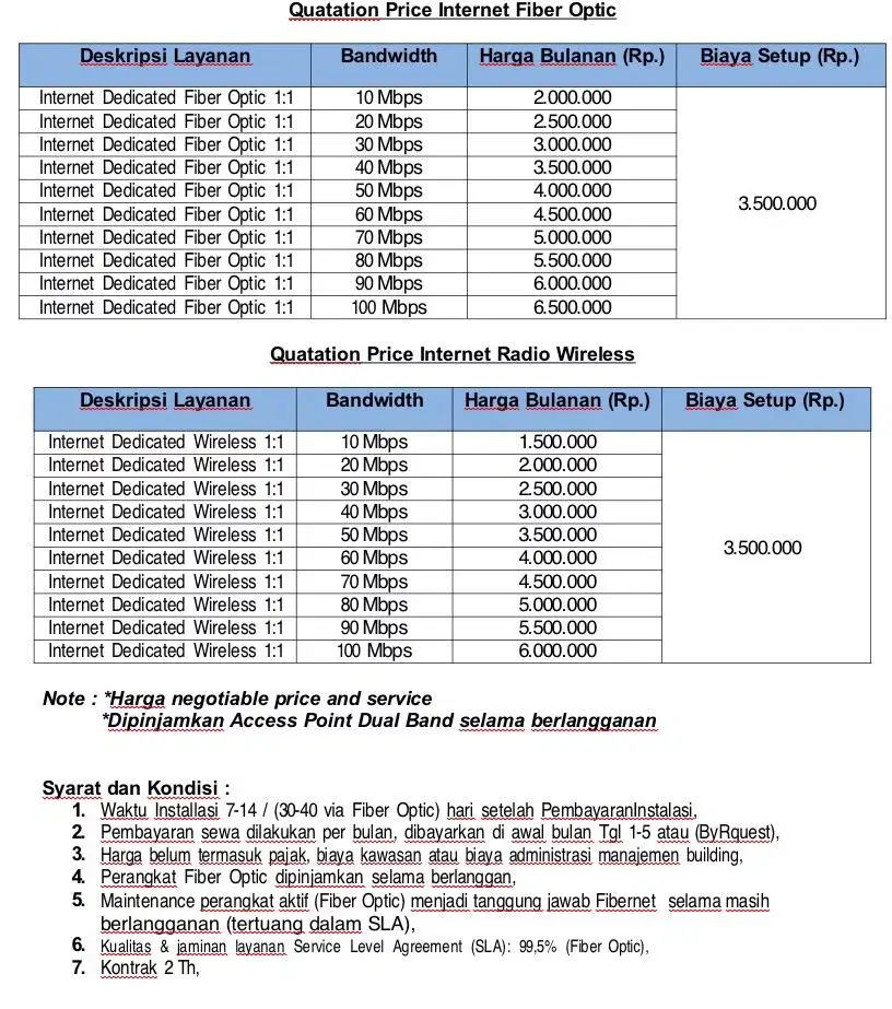 Internet fibernet dedicated dengan kecepatan 1:1