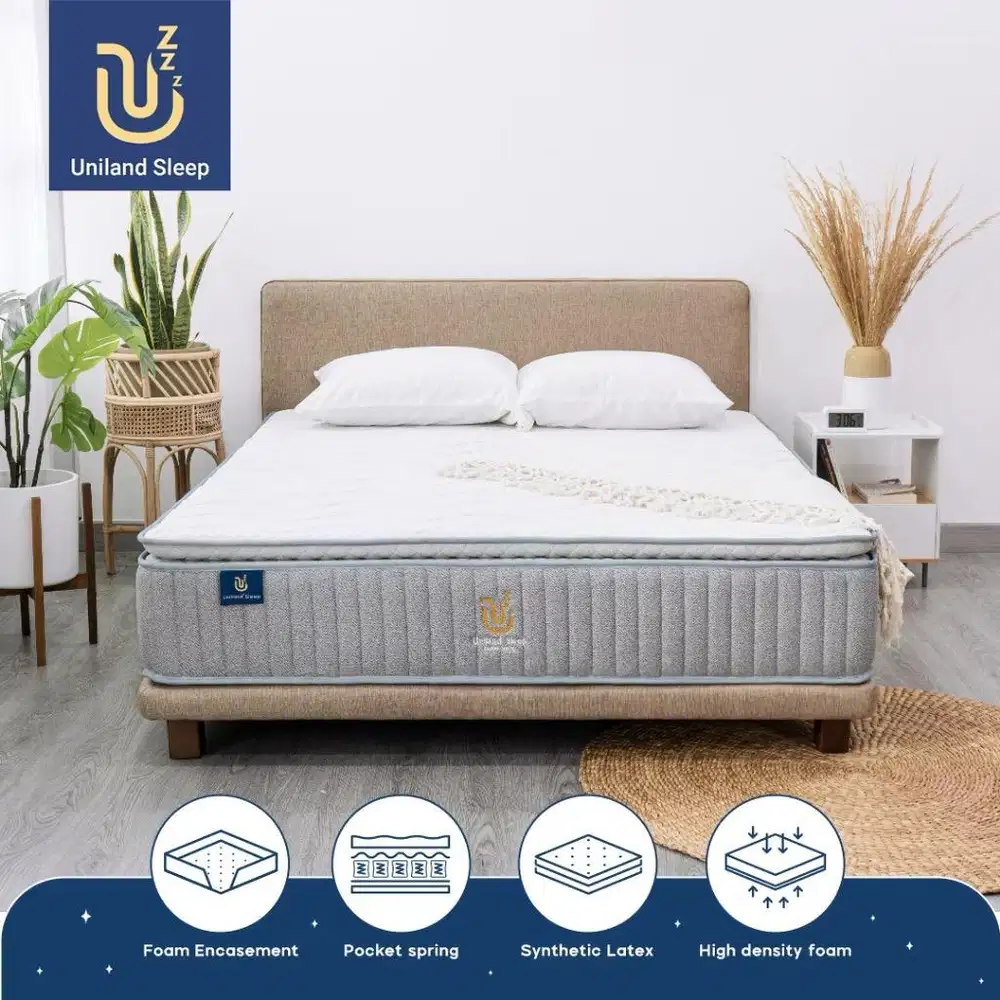 Springbed uniland+dipan 160x200