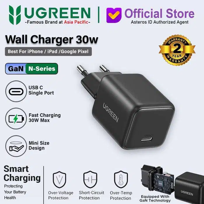 UGREEN CHARGER DAN KABEL ORIGINAL LENGKAP