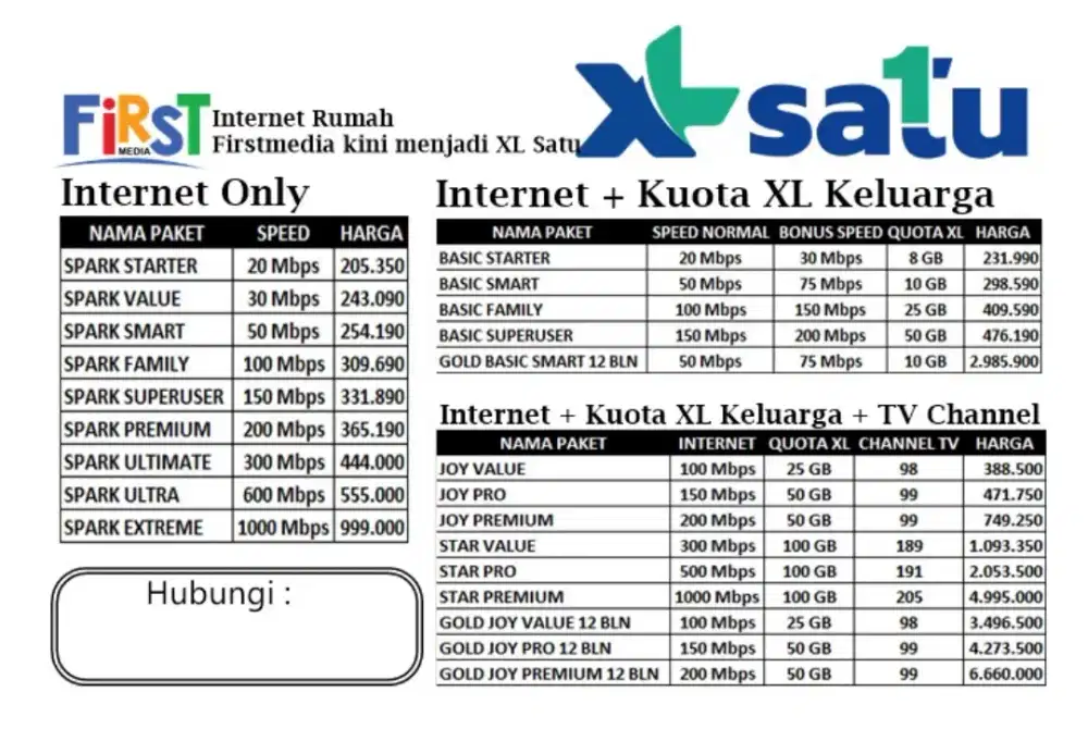 Wifi firsmedia XL satu