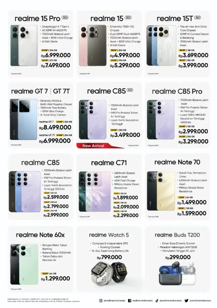Realme New Collection & Promo