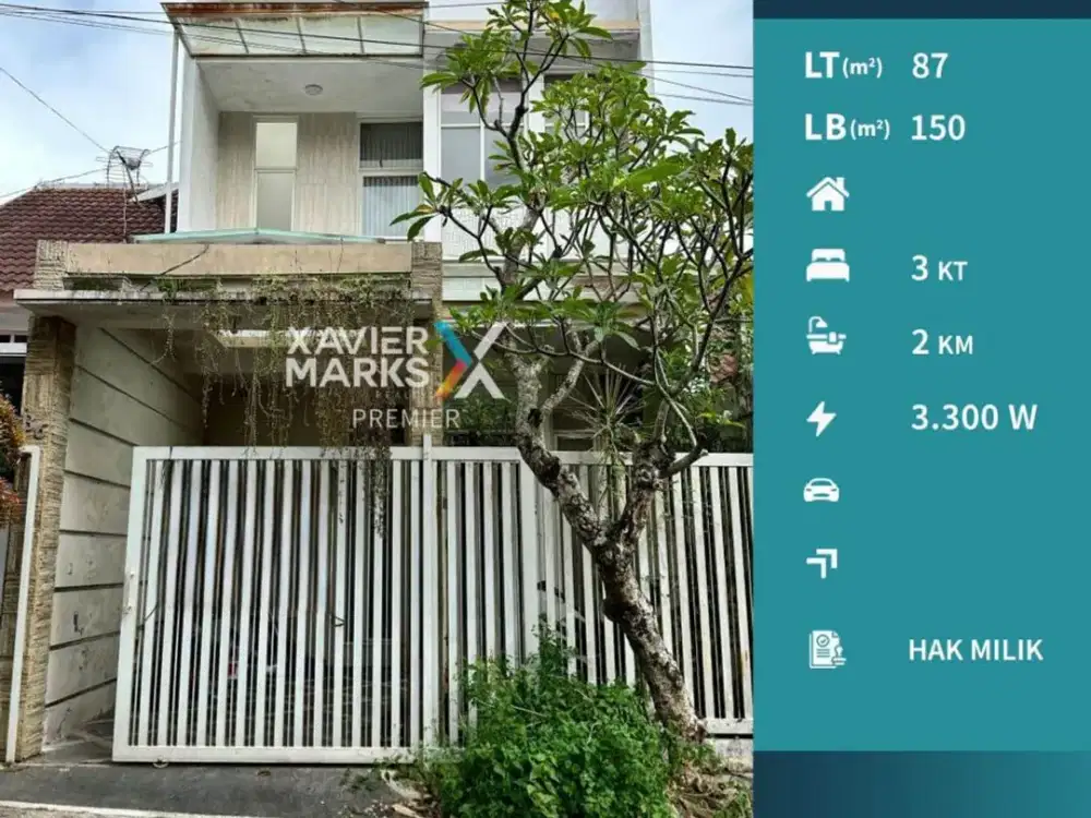 Dijual Rumah Dekat Kemanapun Homey Vibe di Puncak Dieng Malang