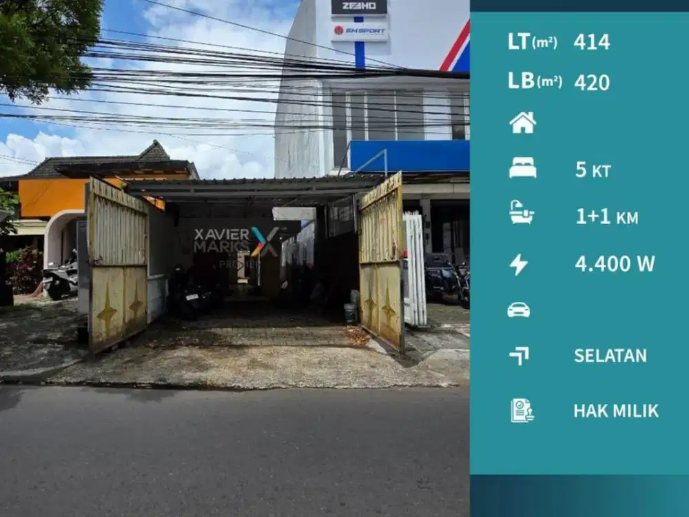 Jarang Ada Rumah Usaha di Poros Jalan Ciliwung, Blimbing Kota Malang