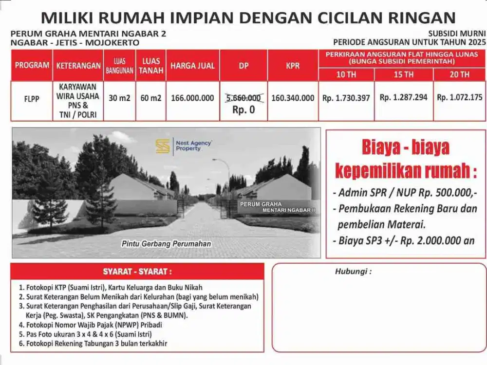 subsidi mentari ngabar jetis banyak free nya