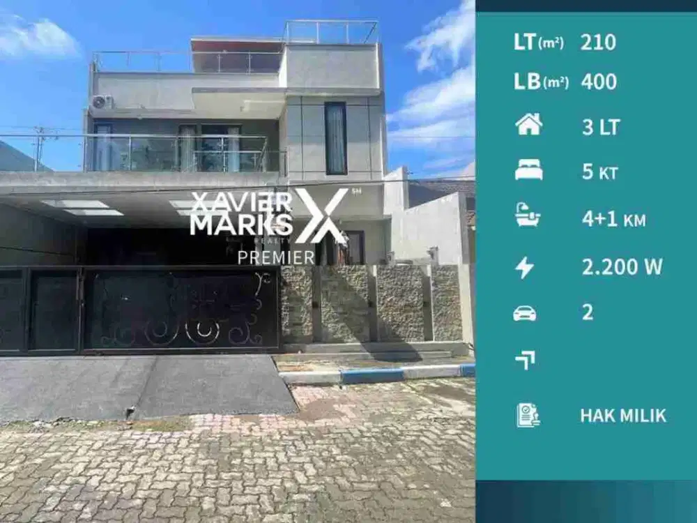 Rumah Baru, Modern + Full Furnish Mewah Di Blok Depan PBI Araya Malang