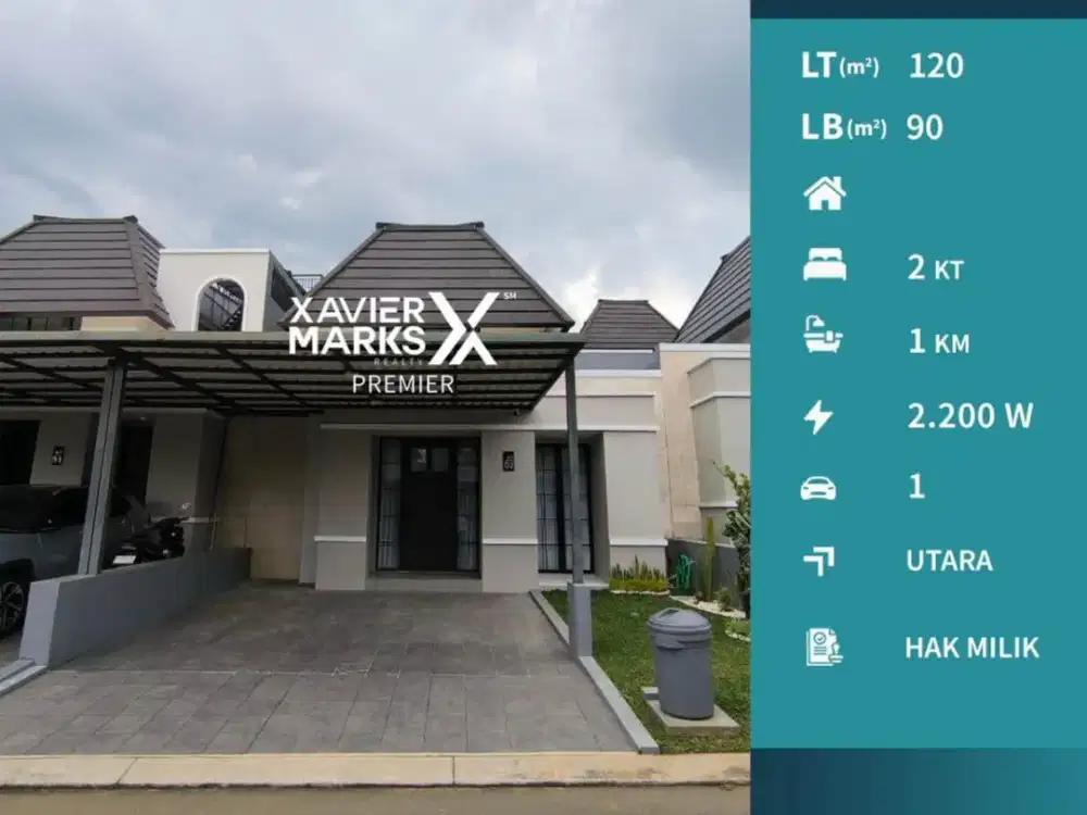 Disewakan Rumah Mewah di Kawasan Elite Citraland Puncak Tidar Malang