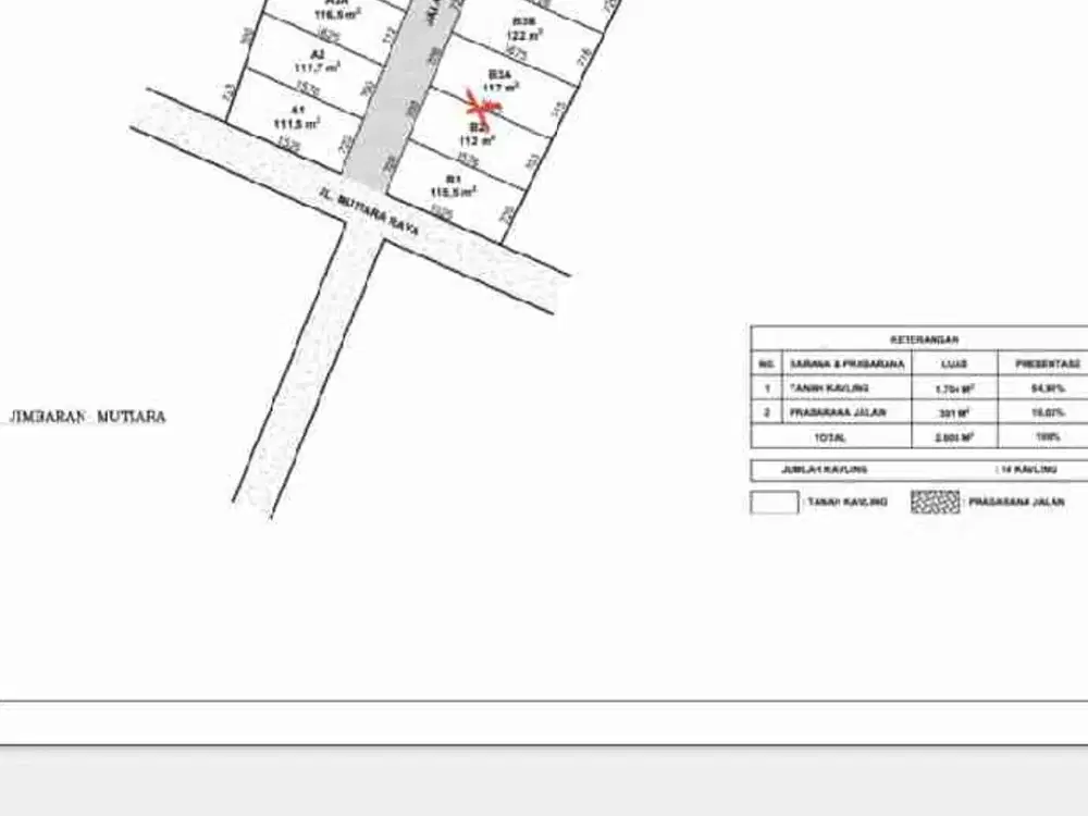 dijual tanah plot Kecil IDR 650 juta per are dekat kantor imigrasi & bypass jimbaran Kuta Selatan Badung Bali