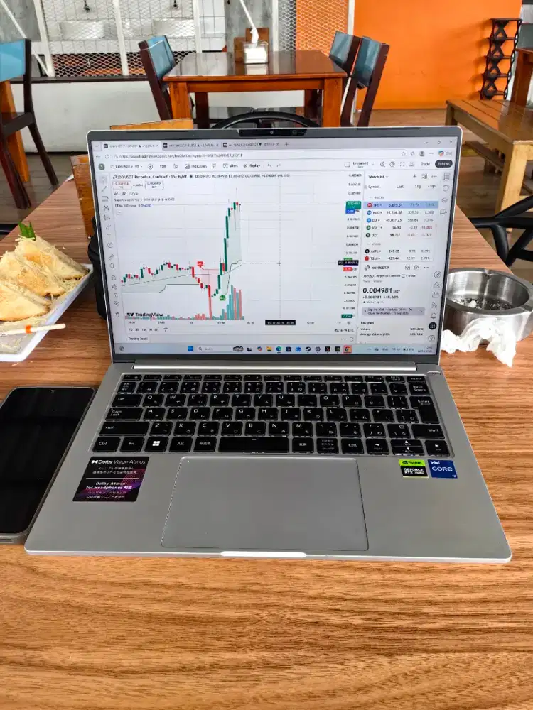 Workstation Laptop Intel Core i7 13700H RAM 64GB DDR5 RTX Studio 6GB