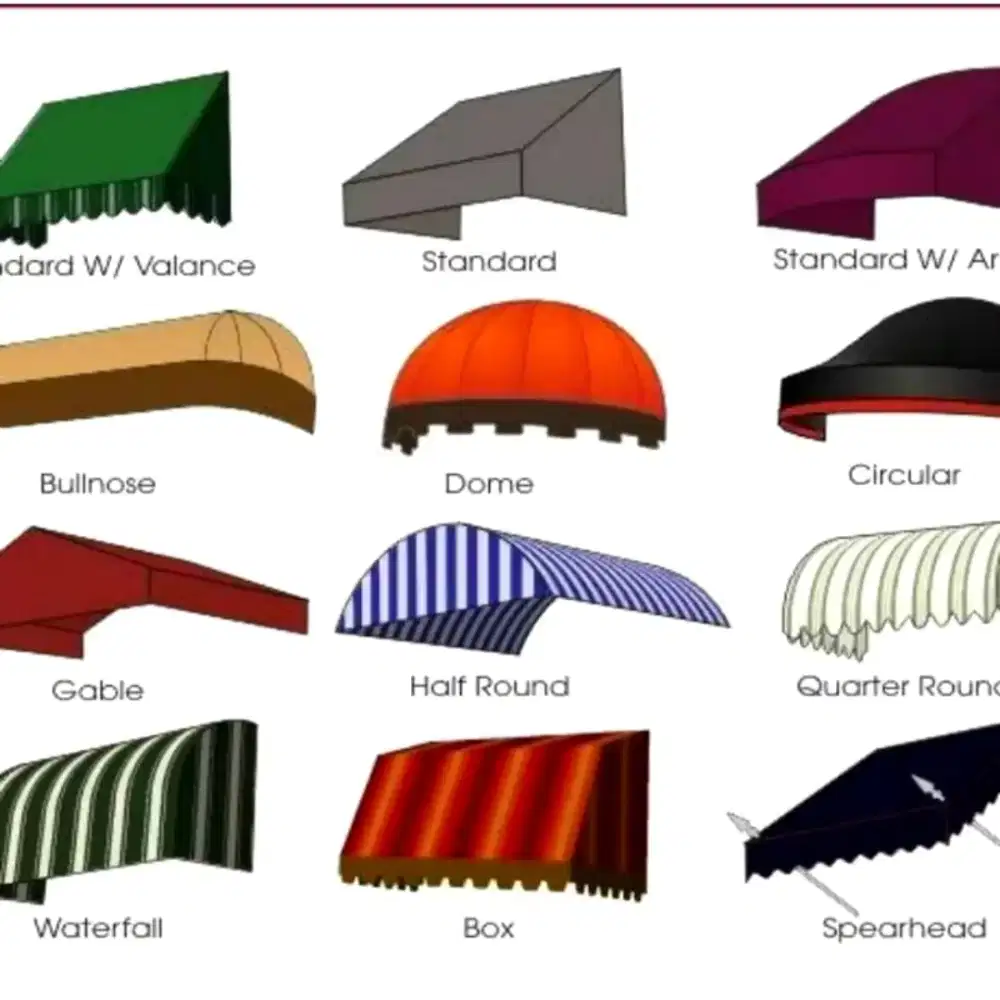 Kanopi awning anti air