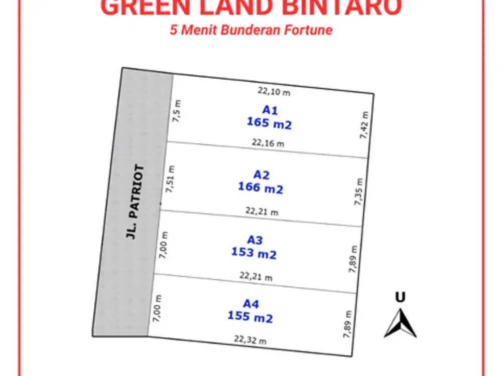 Tanah Strategis Dekat Brawijaya Hospital Tangerang, SHM Pecah