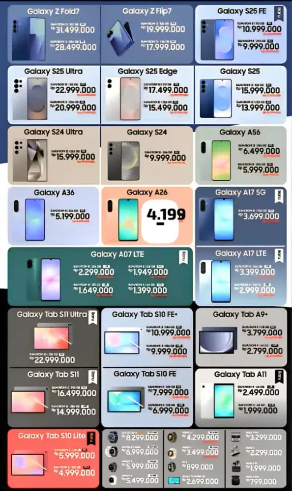 Samsung Galaxy A, S, Z  Tab Series