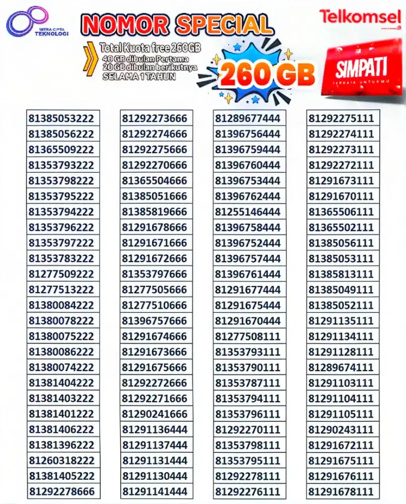 Kartu perdana cantik  simpati dari Telkomsel