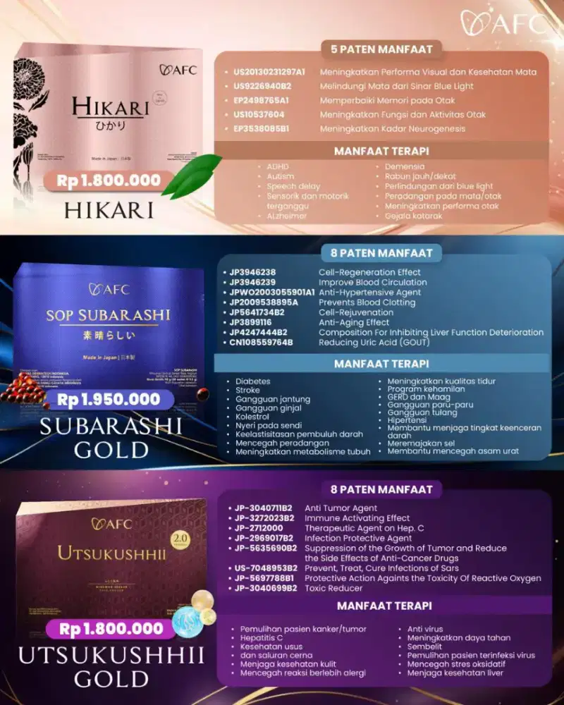 Patent Obat segala macam penyakit