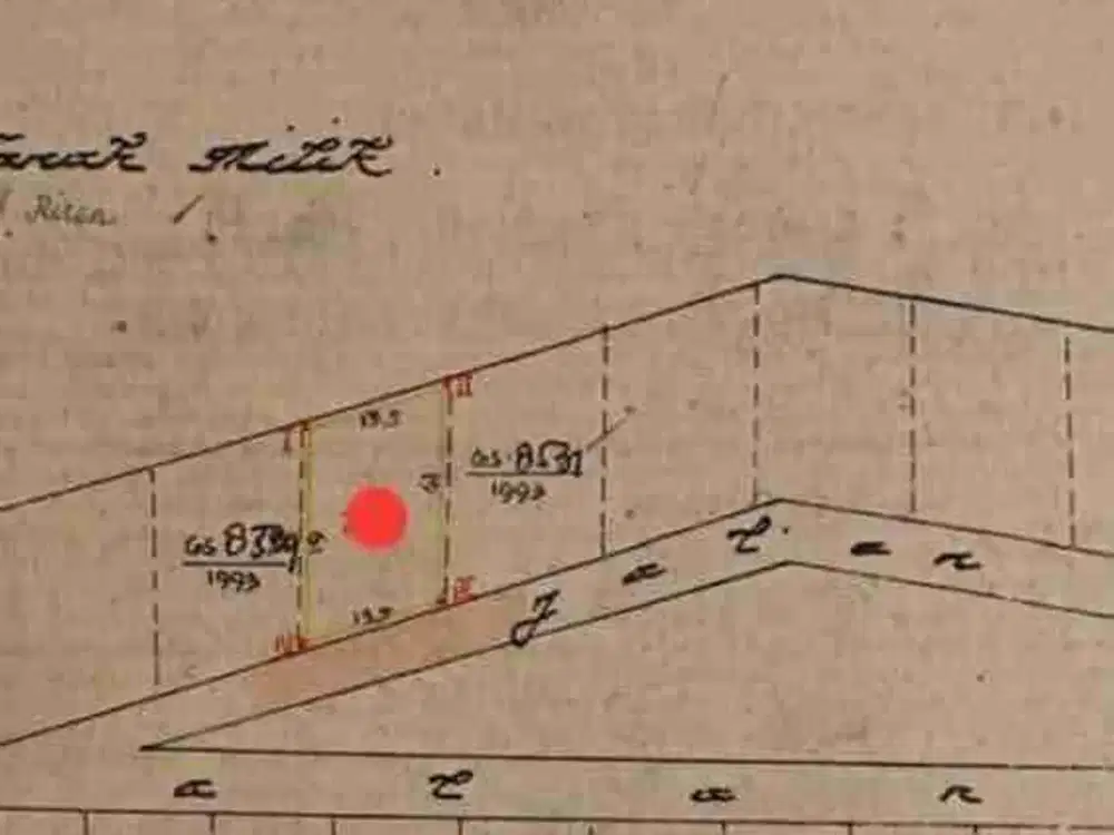 di jual tanah jalan pura masuka ungasan